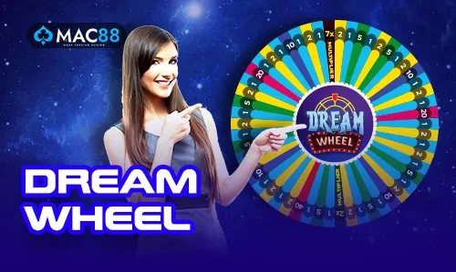 Lucky Wheel