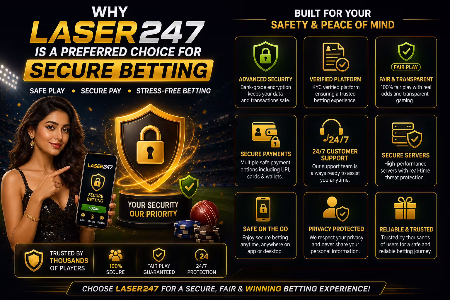 Why choose Laser247