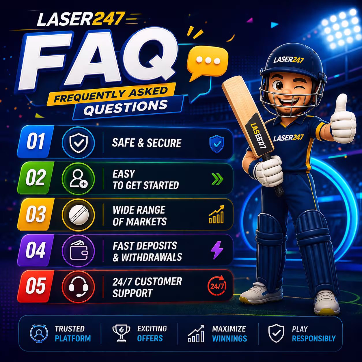 FAQs on Laser247